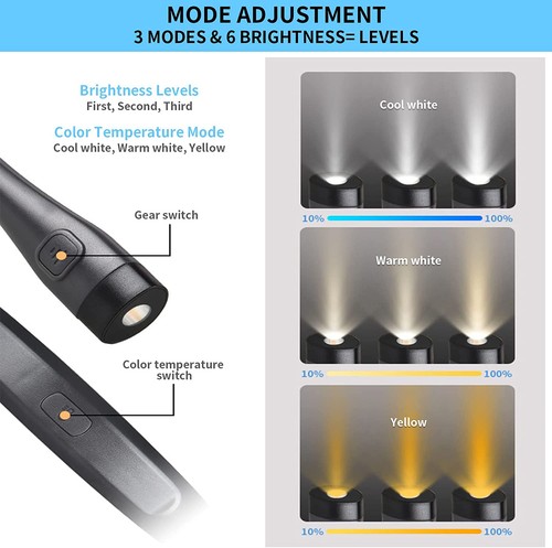 4led umhängelampe halslampe - 4led,